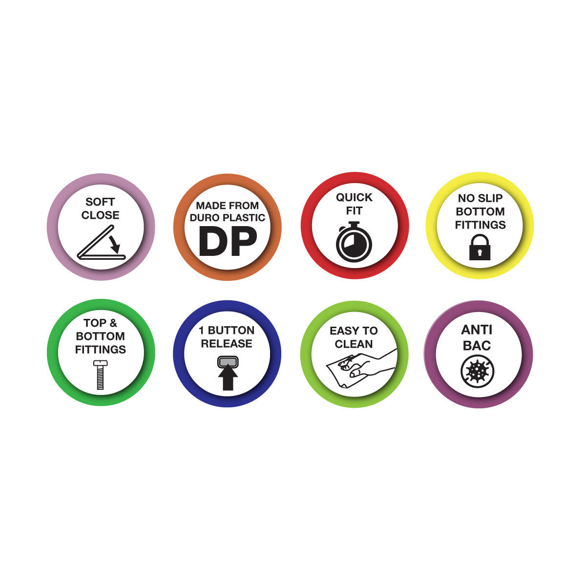 Dementia Friendly ROUND Soft Close Toilet Seat