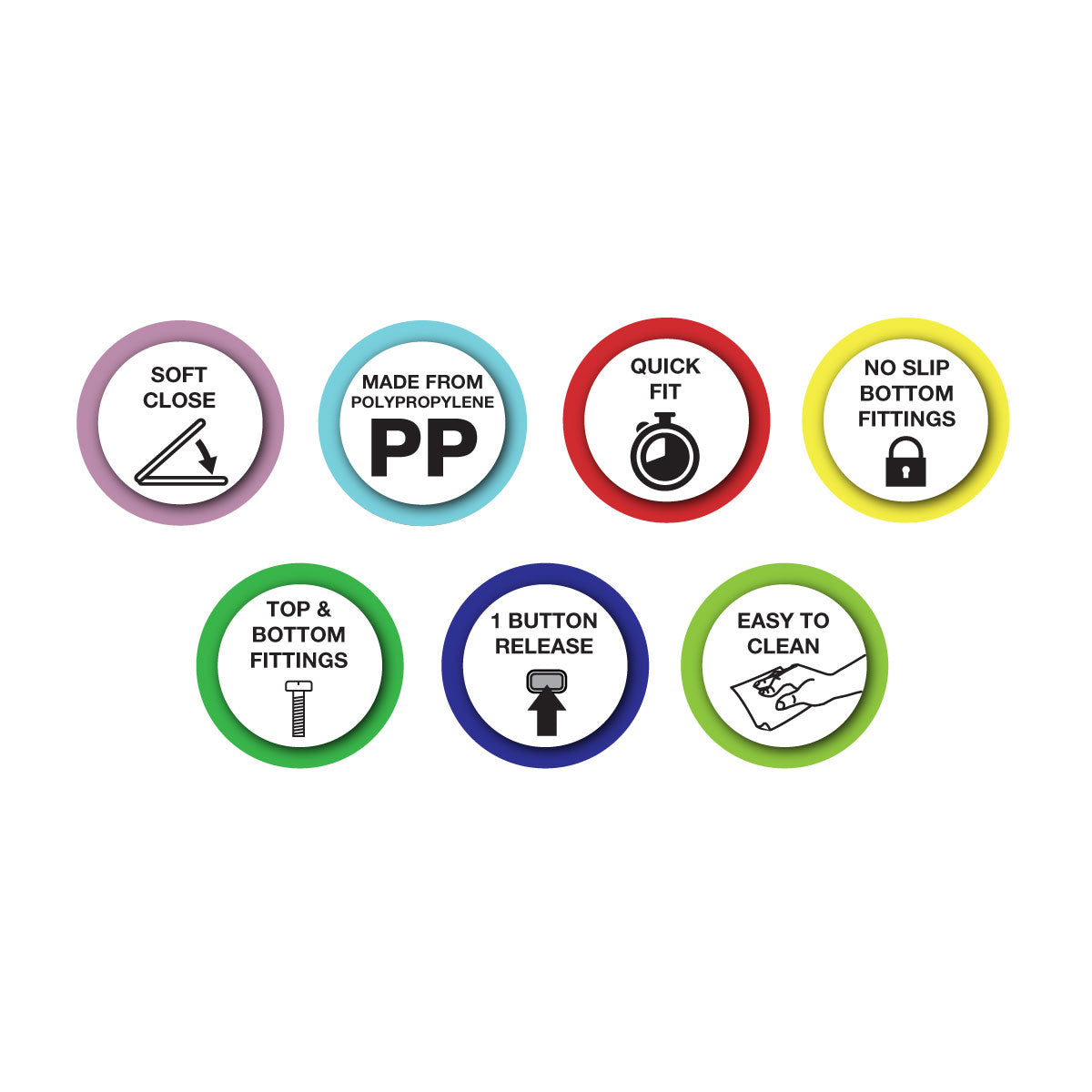Dementia Friendly Blue PP twentyONE Toilet Seat